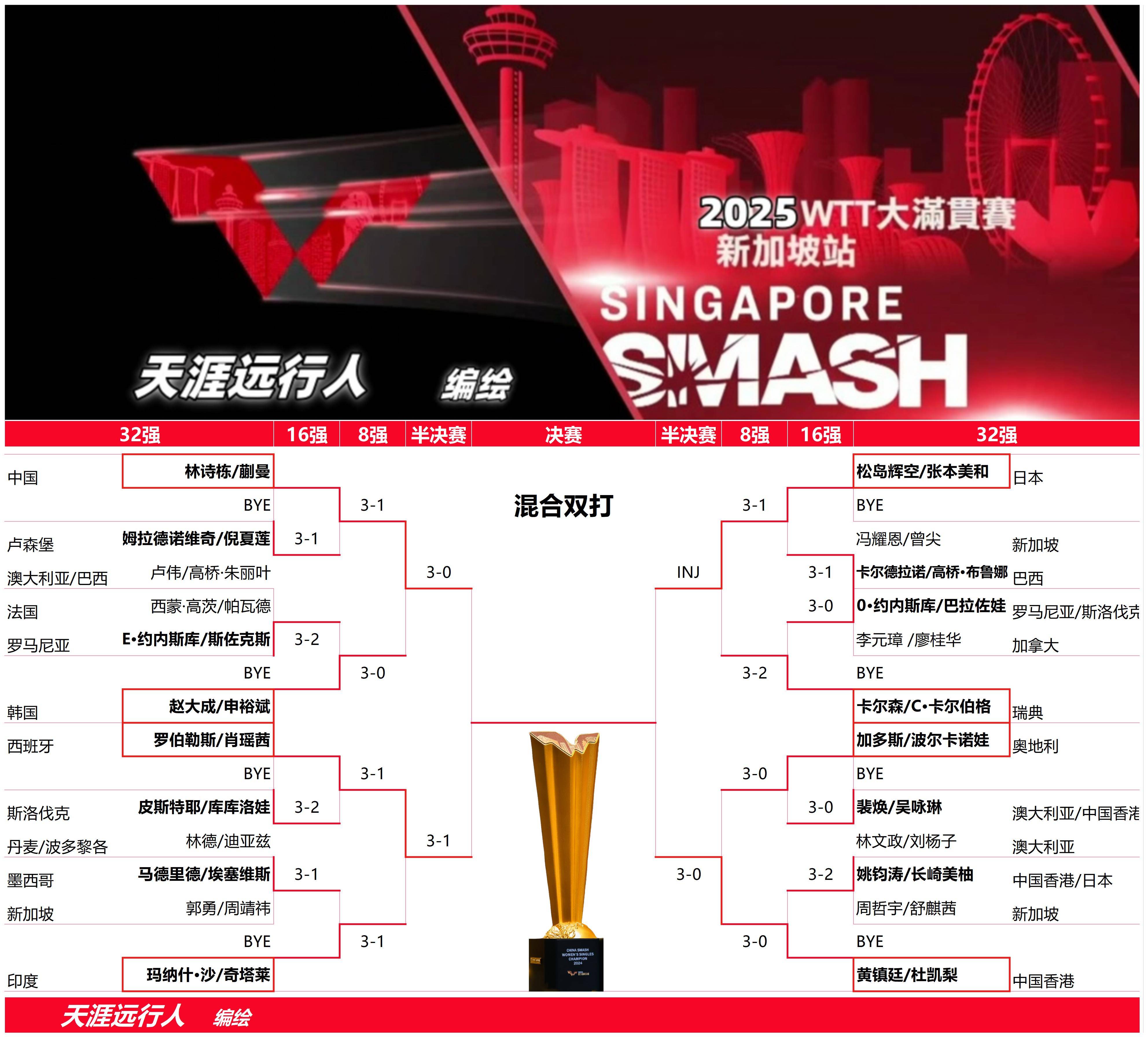 体育赛事中的卓越表现引发热议